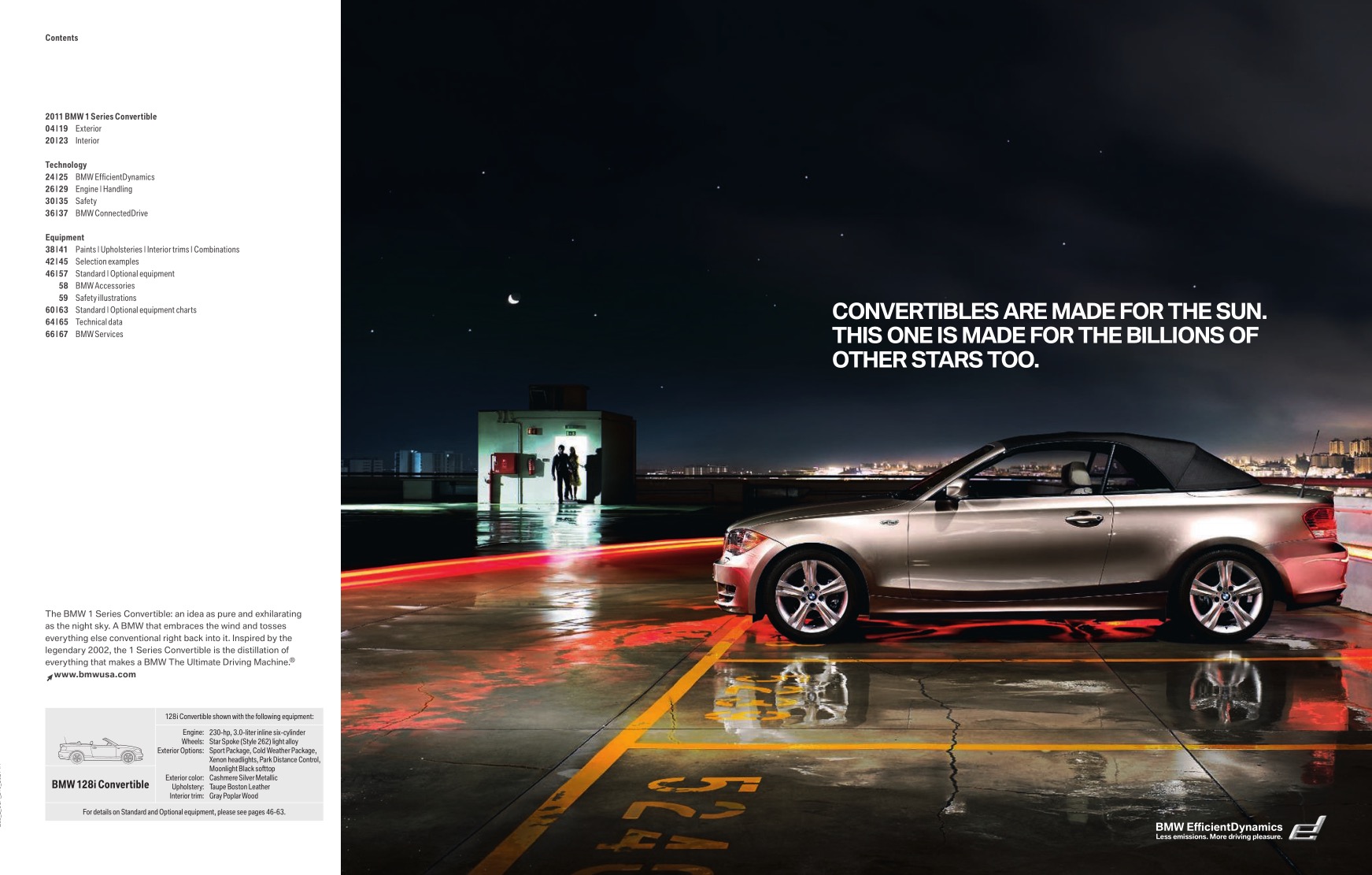 2011 BMW 1-Series Convertible Brochure Page 21